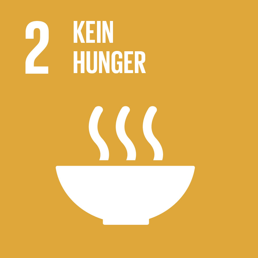 Ziel 2: Hunger weltweit bekämpfen