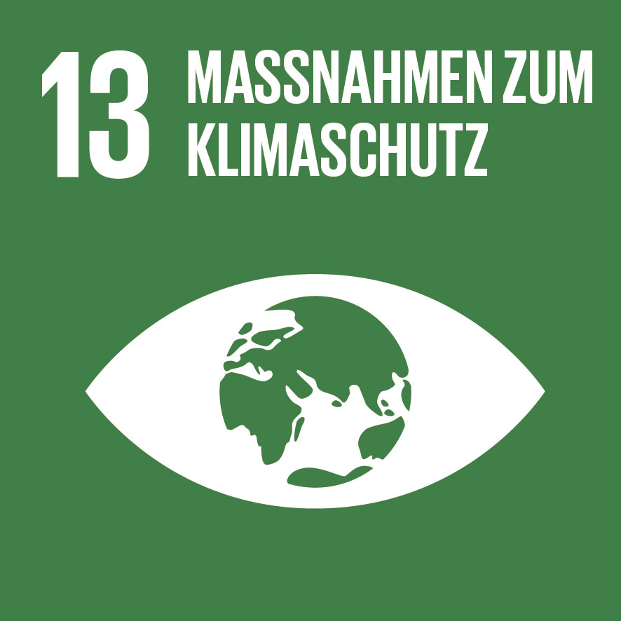 Ziel 13: Maßnahmen zum Klimaschutz